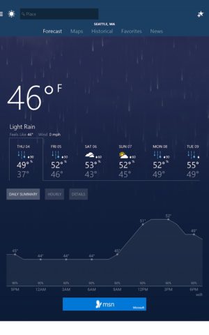 MSN Weather pour Android