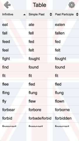 Verbos irregulares ingleses para Android