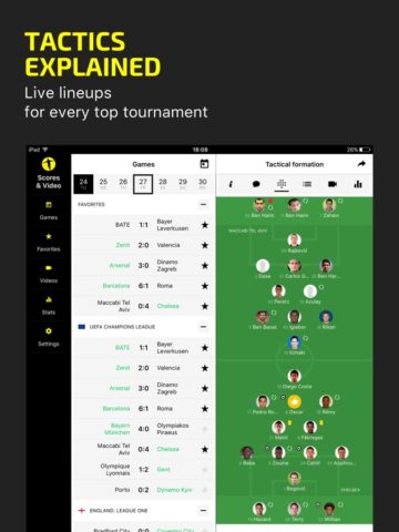 Scores & Video: футбол 2018 для iOS