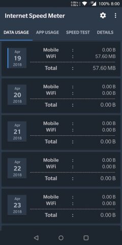Internet Speed Meter per Android