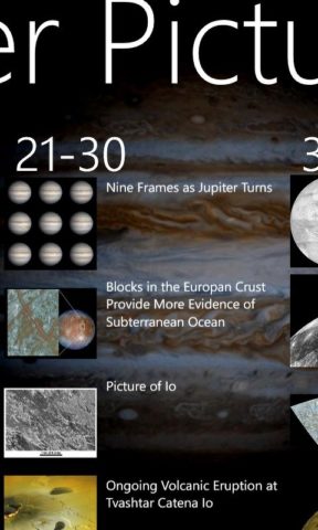 Jupiter Pictures for Windows