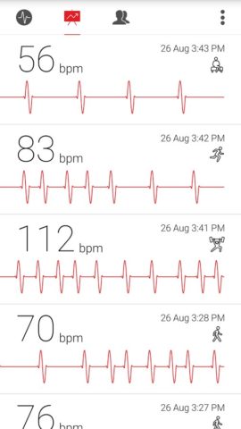 Кардиограф — Cardiograph для Android