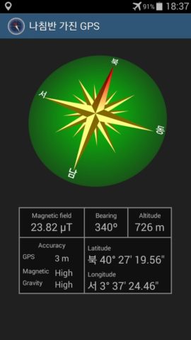 Android için Compass with GPS