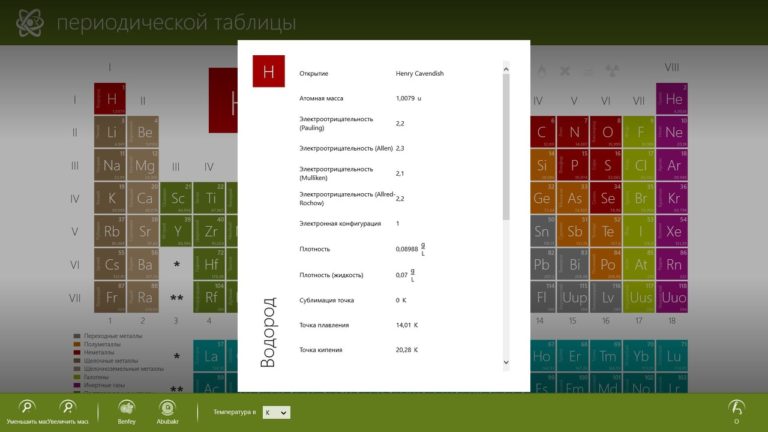 Periodic Table for Windows