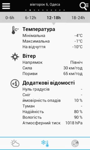 Погода Украины для Android — скриншот 5