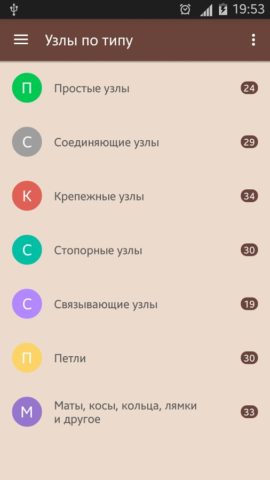 Справочник узлов для Android
