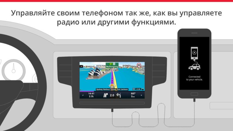 Sygic Car Navigation pour Android