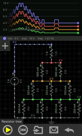 EveryCircuit لنظام Android