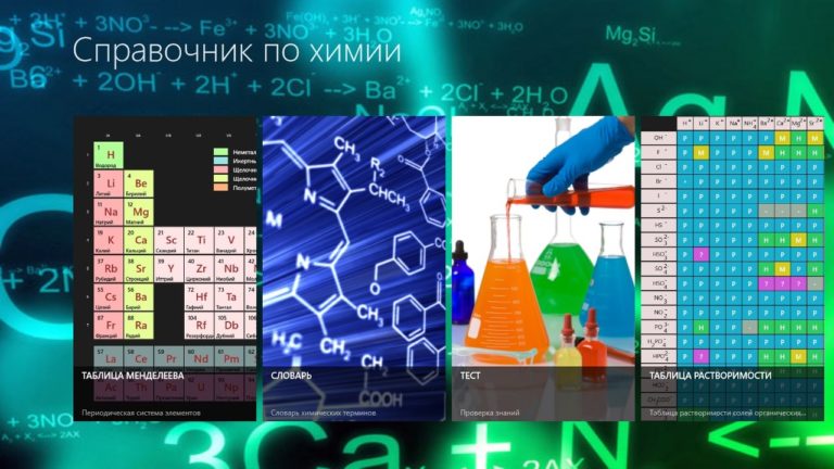 Справочник по химии для Windows