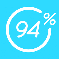 94% per iOS