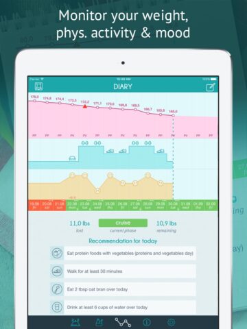 Dukan Diet – official app cho iOS