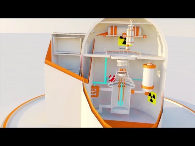 Nuclear inc 2. Atom simulator สำหรับ iOS