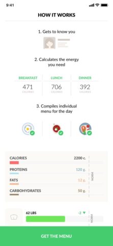 iOS 用 PEP: Healthy menu of the day