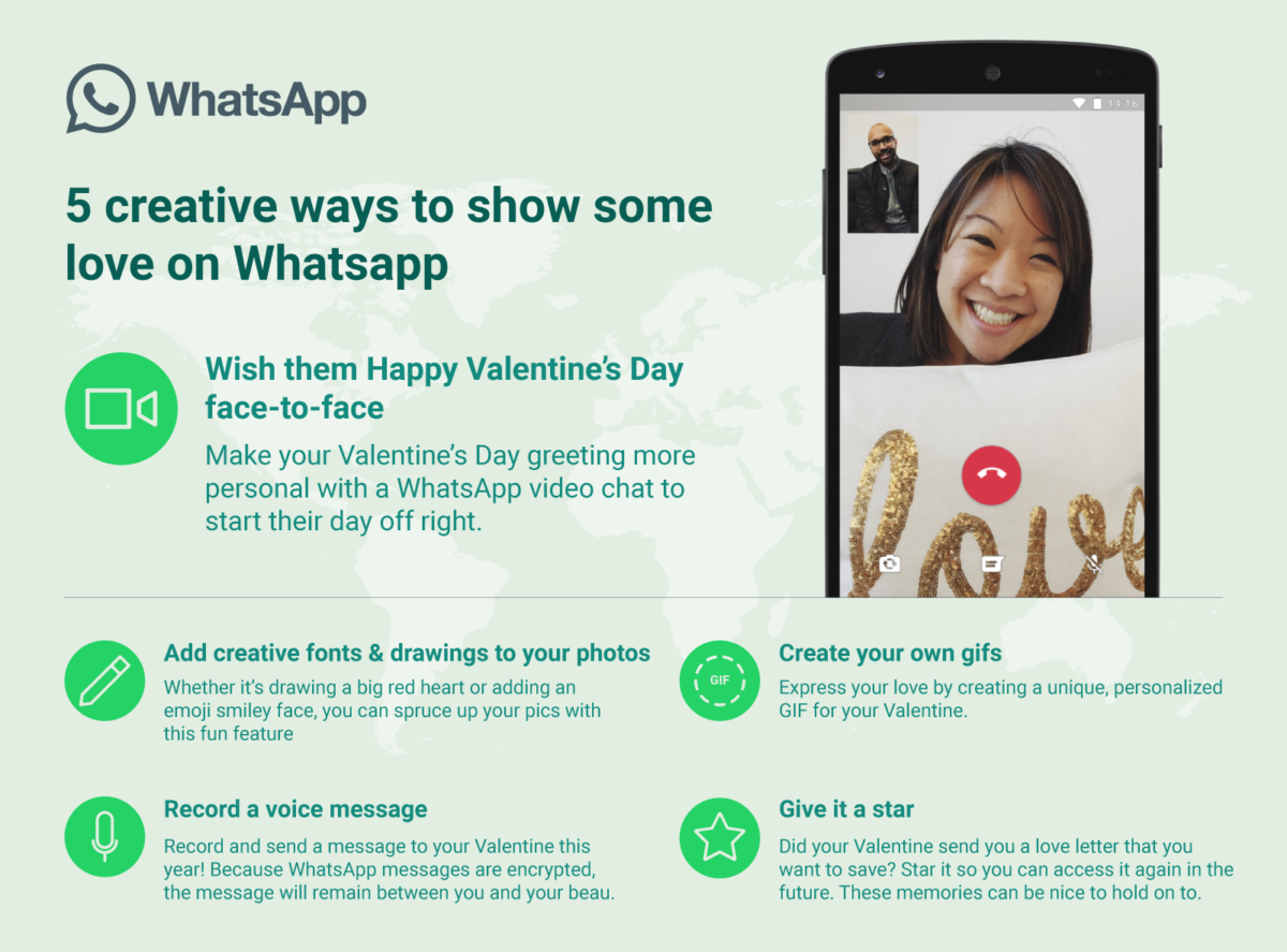 Whatsapp chat free love Love Chat