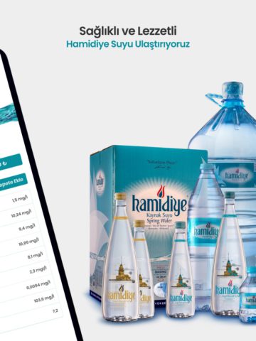 Hamidiye Su لنظام iOS