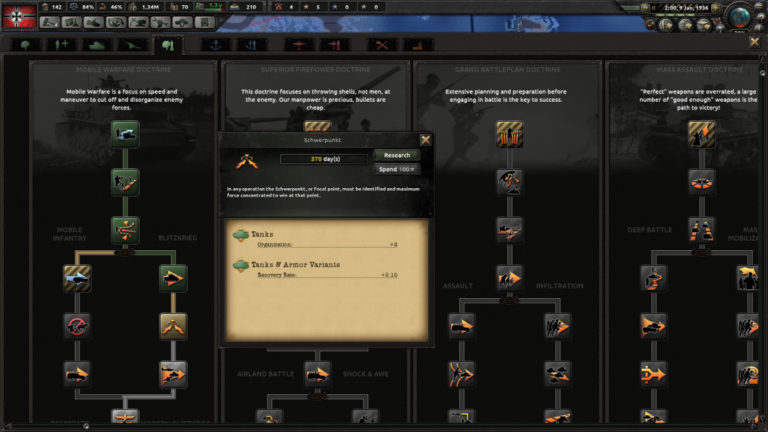 Hearts of Iron 4 for Windows