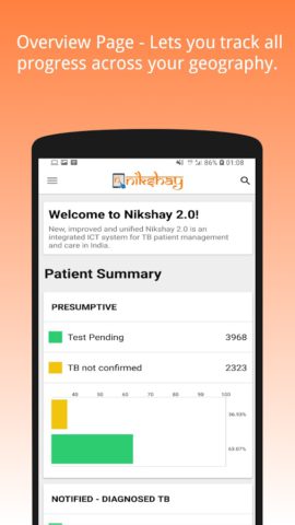 Ni-kshay для Android — скриншот 1