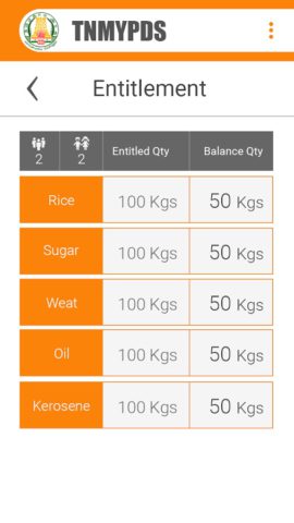 TNePDS для Android — скриншот 2