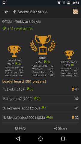 lichess • Free Online Chess untuk Android