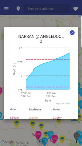 Floods Near Me NSW för Android