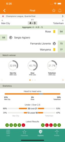 Futbol24 soccer livescore app cho iOS