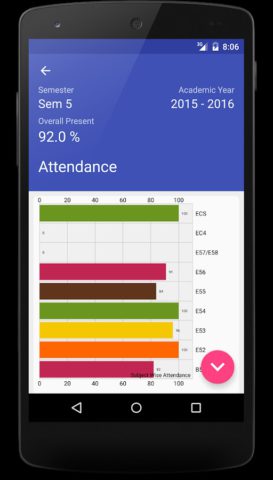 Android için MyCamu – Students & Parents