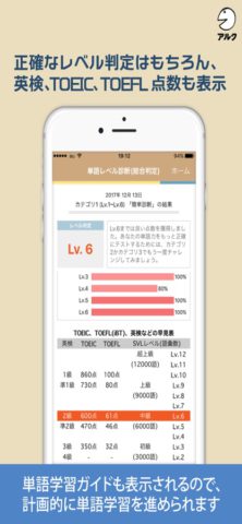 キクタン【All-in-One版】(アルク) pour iOS