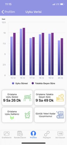 e-Nabız untuk iOS