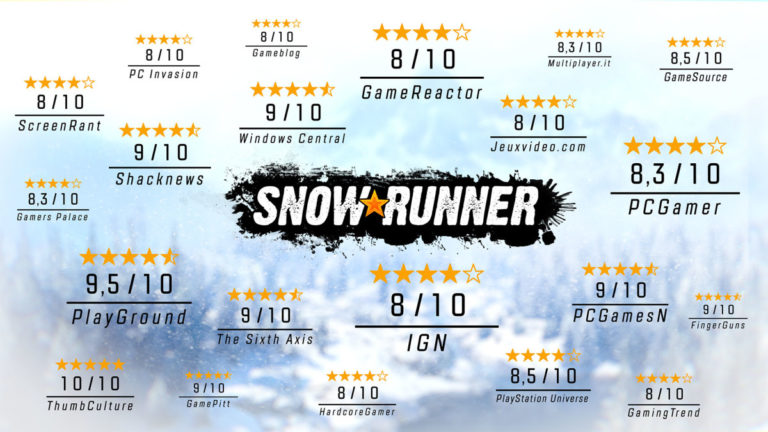 SnowRunner for Windows