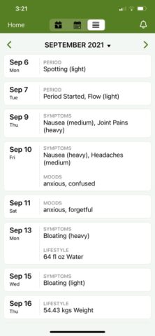 Календарь Менструаций Lite для iOS