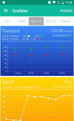 e-Nabız cho Android