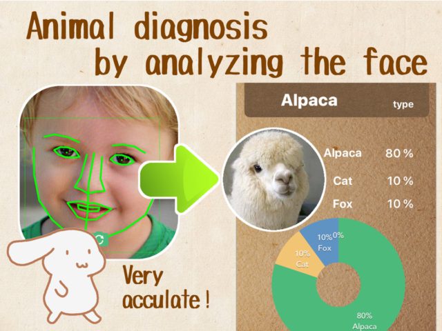 Animal Face: Pocket Scanner สำหรับ iOS