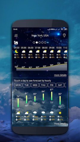 Android için Weather map