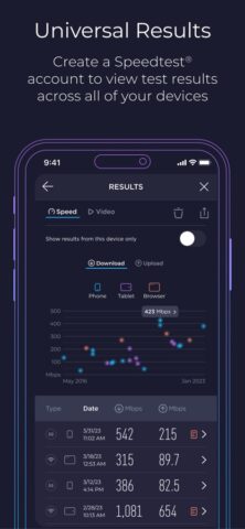 Speedtest by Ookla cho iOS