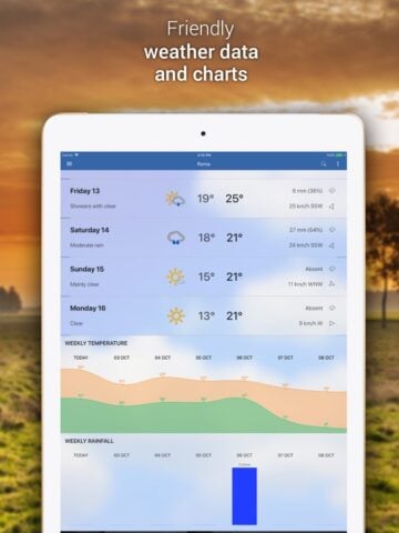 iOS için 3B Meteo – Weather Forecasts