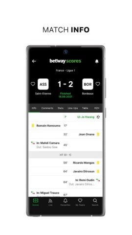 Betway Scores per Android