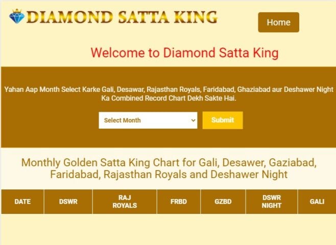 Diamond Satta King pour Android