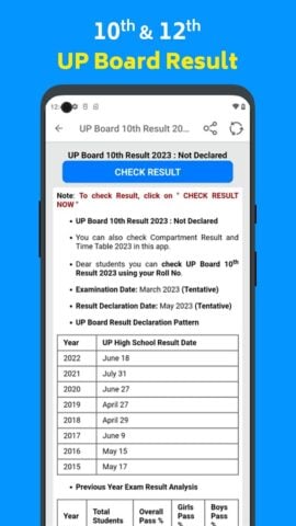 UP Board Result pour Android