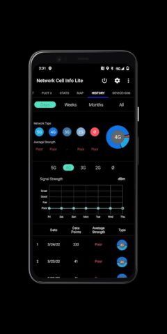 Network Cell Info Lite & Wifi для Android — скриншот 5
