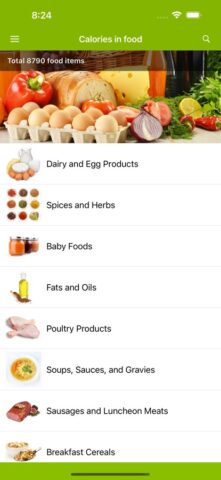 Таблица калорийности продуктов для iOS