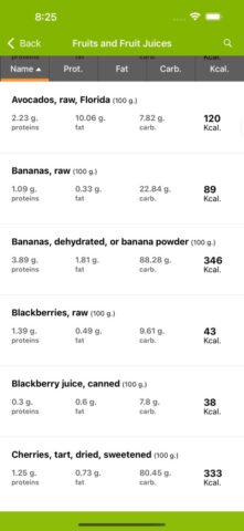 Calories in food for iOS