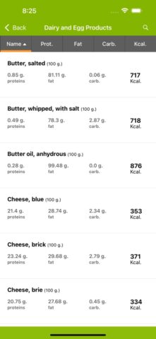 Kalorientabelle für iOS