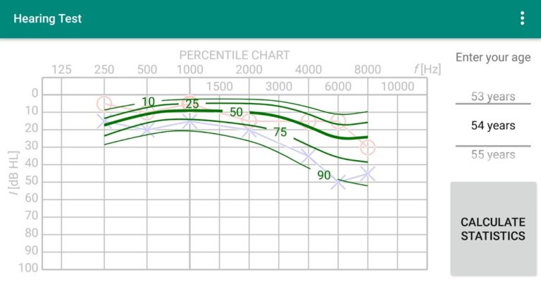 Проверка слуха для Android — скриншот 4