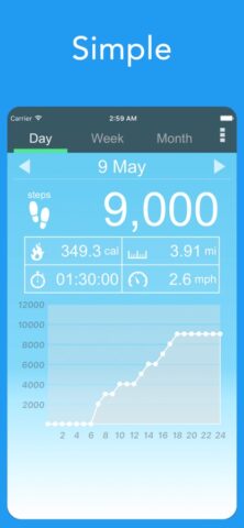 iOS용 만보기 어플 – 만보 걷기 앱 및 걸음수 측정기