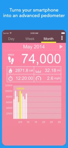 iOS 用 歩数計 – 人気の歩数アプリでウォーキング。健康に1万歩計る