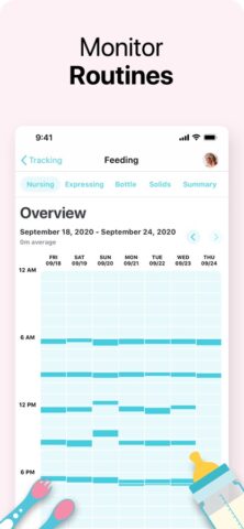 Бэби + | Трекер развития для iOS
