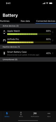 Battery Life per iOS