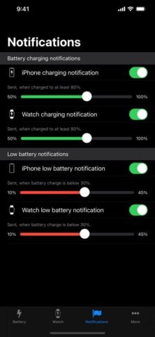 Battery Life per iOS