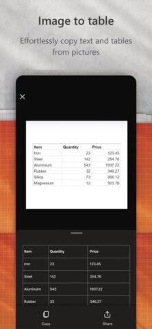Microsoft Lens: PDF Scanner لنظام iOS