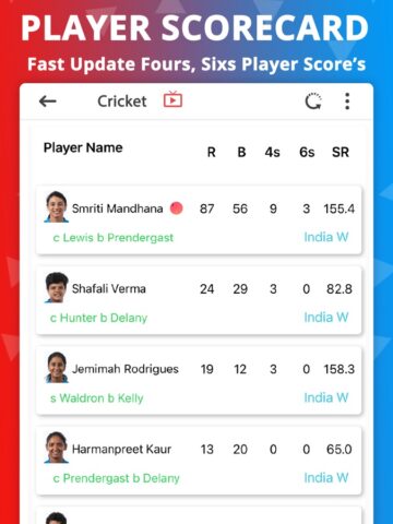 iOS için IPL Live – Cricket Live Score